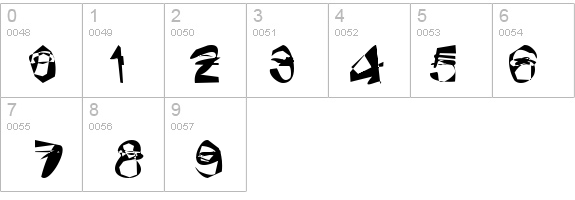 Mischstab Popanz details - Free Fonts at FontZone.net
