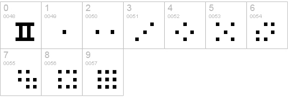 Mischstab Umbrella Patina details - Free Fonts at FontZone.net