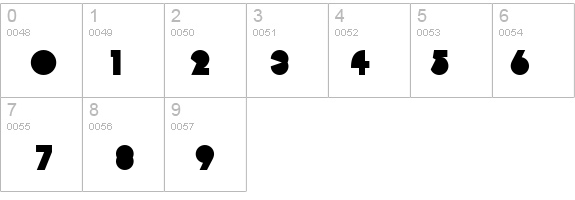 Misirlou details - Free Fonts at FontZone.net
