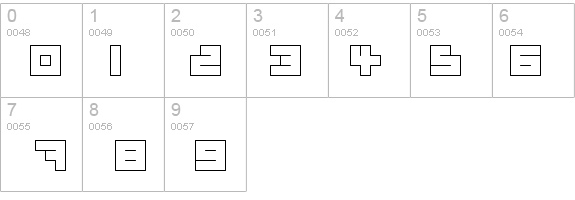 Miss Ellen details - Free Fonts at FontZone.net