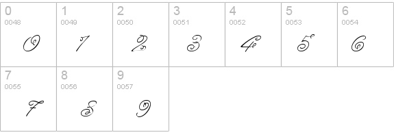 Miss Fajardose details - Free Fonts at FontZone.net
