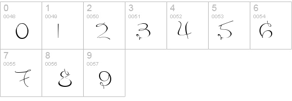 Miss Fitzpatrick details - Free Fonts at FontZone.net