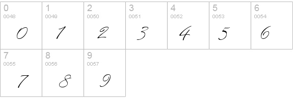 Miss Stanfort details - Free Fonts at FontZone.net