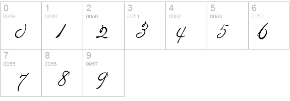 MissBrooks details - Free Fonts at FontZone.net