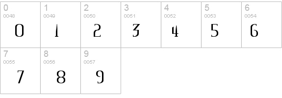 Mississauga details - Free Fonts at FontZone.net
