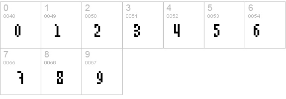 Mixelate details - Free Fonts at FontZone.net