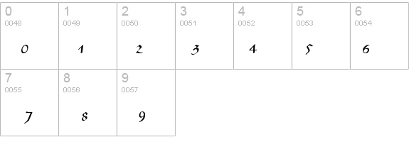 Mocha Normal details - Free Fonts at FontZone.net