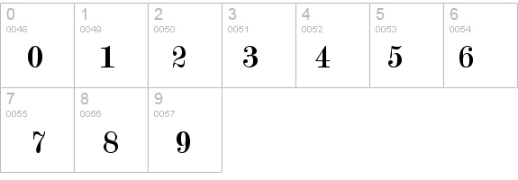 Modern No. 20 details - Free Fonts at FontZone.net