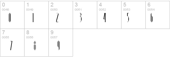 ModernTypography details - Free Fonts at FontZone.net