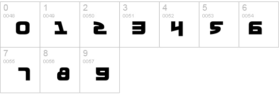 Moltors details - Free Fonts at FontZone.net