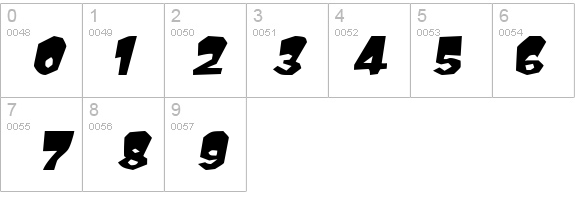 Mondo BoldOblique details - Free Fonts at FontZone.net
