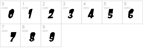 Mondo Oblique details - Free Fonts at FontZone.net