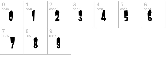 MondoCondensed details - Free Fonts at FontZone.net