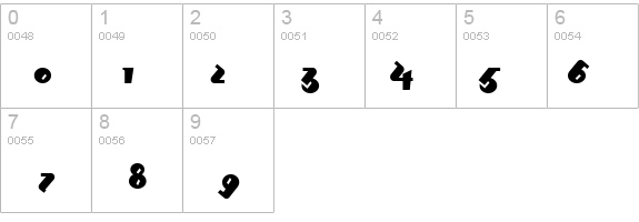 MondoRedondo details - Free Fonts at FontZone.net