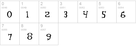Monkey Chunks details - Free Fonts at FontZone.net
