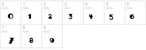 Monkey-Fingers details - Free Fonts at FontZone.net