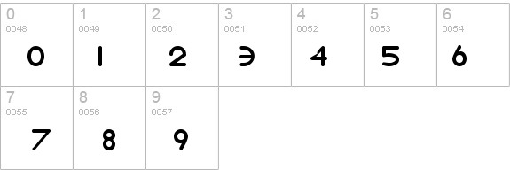 Monoglyceride DemiBold details - Free Fonts at FontZone.net