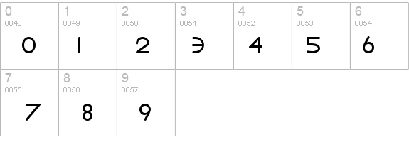 Monoglyceride details - Free Fonts at FontZone.net