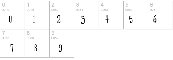 Monsterfreak details - Free Fonts at FontZone.net