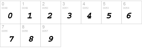 Monument Italic details - Free Fonts at FontZone.net