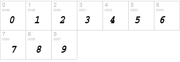 MonumentCondensed Italic details - Free Fonts at FontZone.net