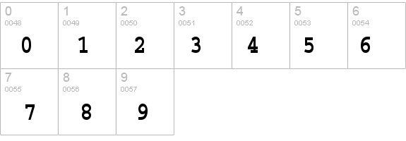 MonumentCondensed Normal details - Free Fonts at FontZone.net
