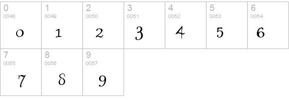MoonbeamRegular-Regular details - Free Fonts at FontZone.net
