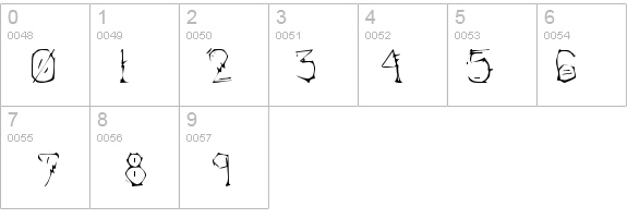 Morlandic details - Free Fonts at FontZone.net