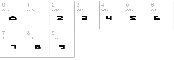 Morse Kode details - Free Fonts at FontZone.net