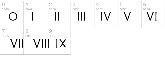 Mosaic_Solid details - Free Fonts at FontZone.net