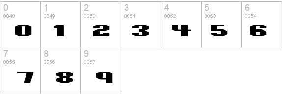 Motorcycle Emptiness details - Free Fonts at FontZone.net