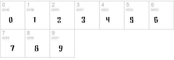 Motrhead details - Free Fonts at FontZone.net