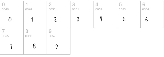 Mouthful of beer details - Free Fonts at FontZone.net