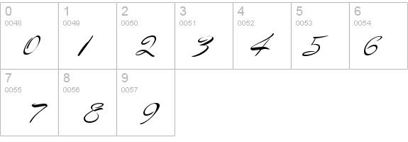 Mr Benedict details - Free Fonts at FontZone.net