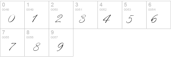 Mr DeHaviland details - Free Fonts at FontZone.net