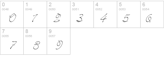Mr Leopolde details - Free Fonts at FontZone.net