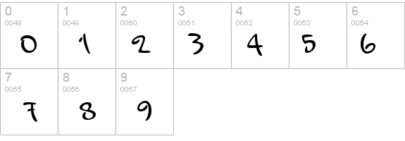 Mr Sandsfort details - Free Fonts at FontZone.net