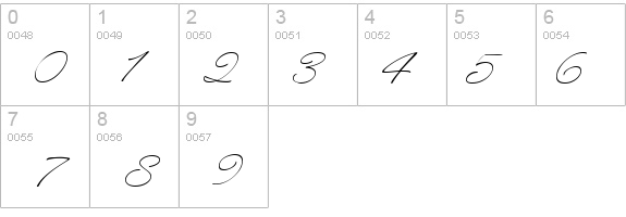 MrBlaketon details - Free Fonts at FontZone.net