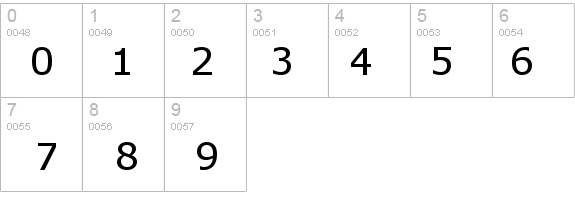 MS Reference Sans Serif details - Free Fonts at FontZone.net