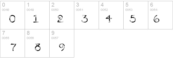 MultiformCaps details - Free Fonts at FontZone.net