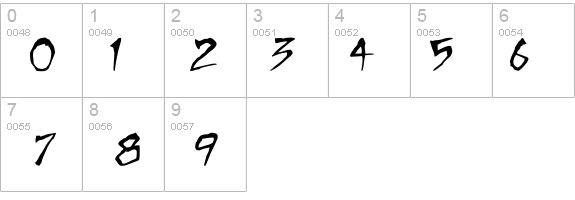 Mummy Loves You details - Free Fonts at FontZone.net