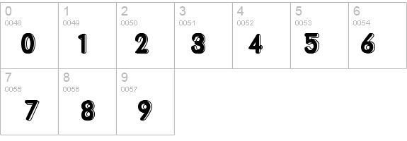 mumumu (sRB) details - Free Fonts at FontZone.net