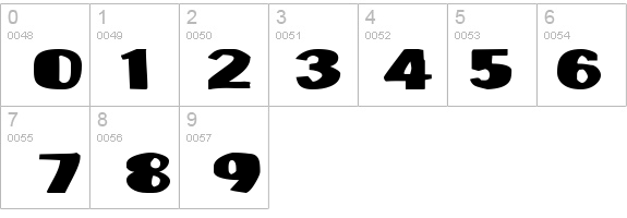 Munster Bash details - Free Fonts at FontZone.net