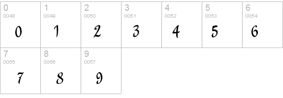 Murga details - Free Fonts at FontZone.net