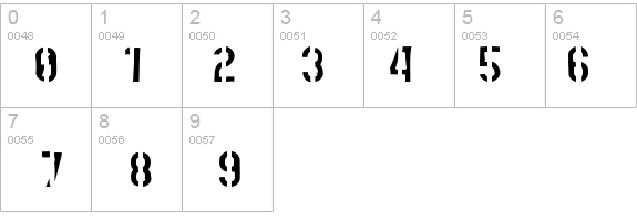 Mute Fruit Skimpy Krash details - Free Fonts at FontZone.net