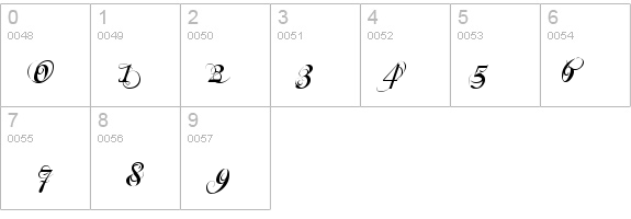 Mutlu Ornamental details - Free Fonts at FontZone.net