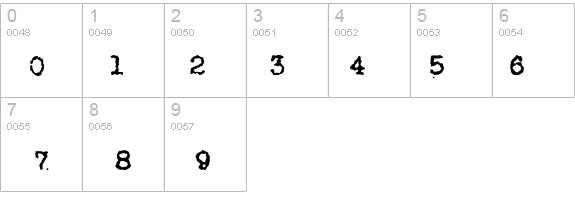 My Old Remington details - Free Fonts at FontZone.net