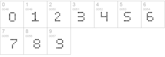 My Pager details - Free Fonts at FontZone.net