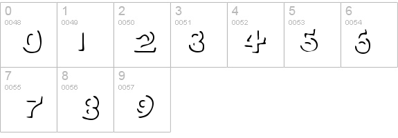 Mysterious details - Free Fonts at FontZone.net