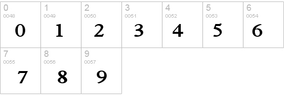 Nadine Bold details - Free Fonts at FontZone.net